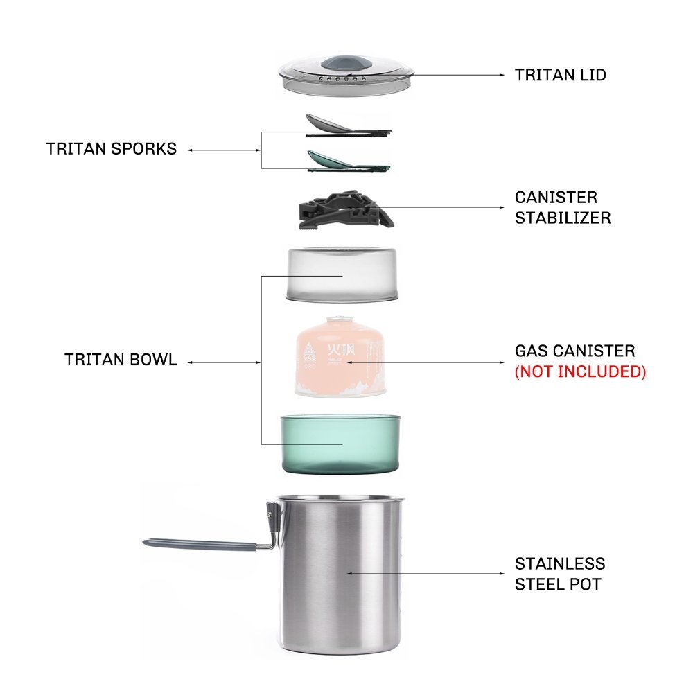 Antarcti Duo Cook Set - Firemaplegear.de