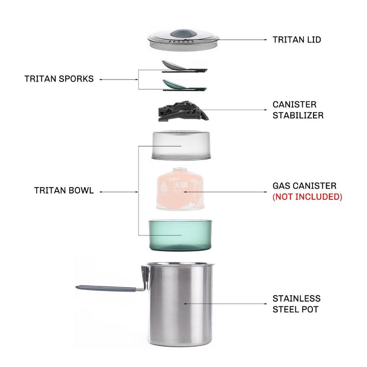Antarcti Duo Cook Set - Firemaplegear.de