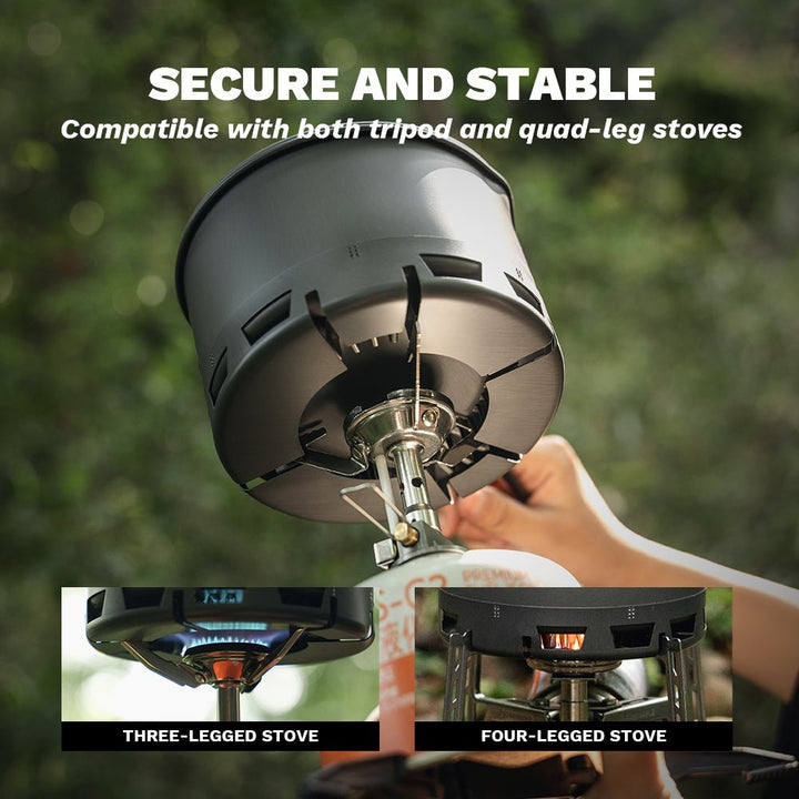 Petrel Pot 800ml - Firemaplegear.de