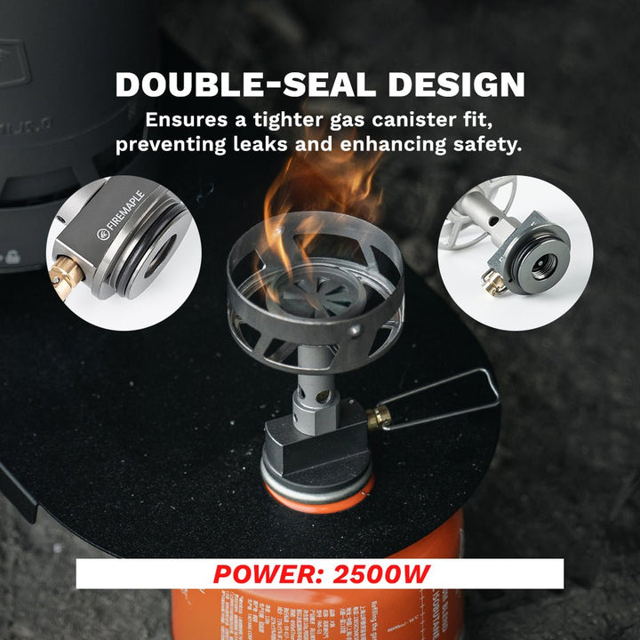 Petrel Quickboil Pro System - Firemaplegear.de
